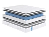 Матрас Classic Standart Soft 701826 100_100_2117946